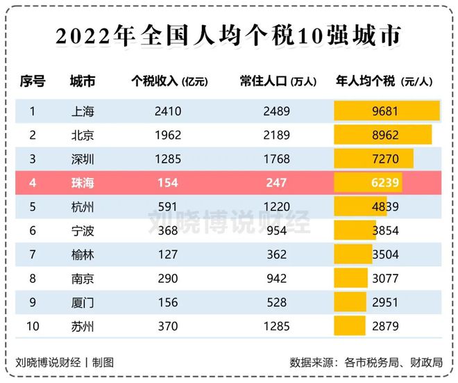 澳门六合开彩最新开奖结果及收益解析，警惕违法犯罪风险