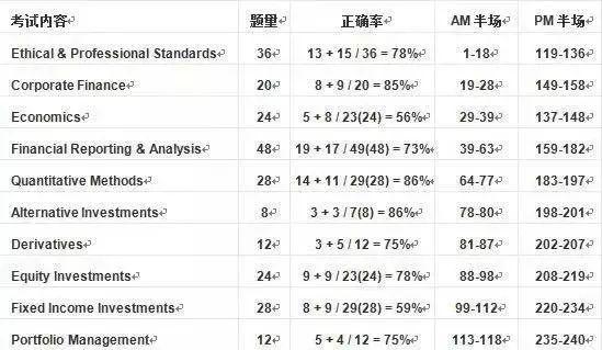 揭秘一码一肖，实证分析与犯罪真相探讨