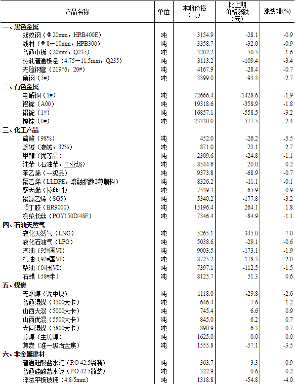 2024管家婆资料正版收益详解与娱乐版特色解析