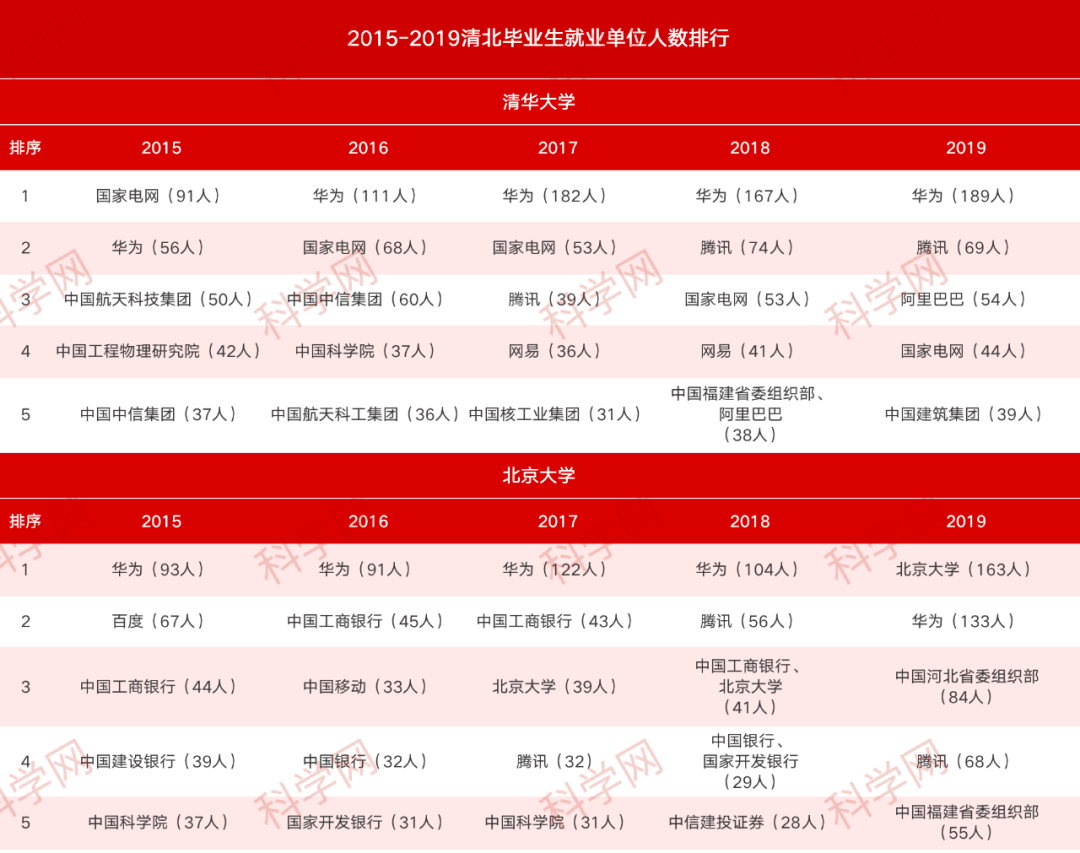 浅笑轻吟梦一曲 第124页