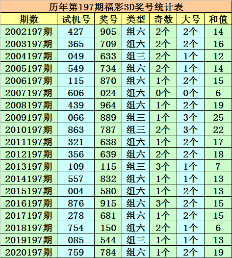 澳门精准一码分析揭秘，FT60.59.15背后的犯罪风险揭示