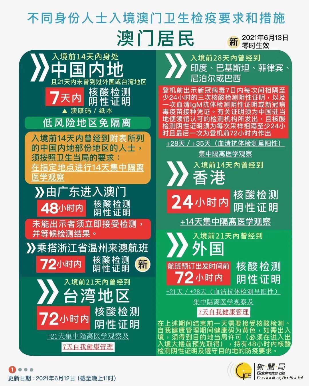 澳门免费公开资料最准的创新性方案解析，警惕违法犯罪风险_zShop最新解析报告