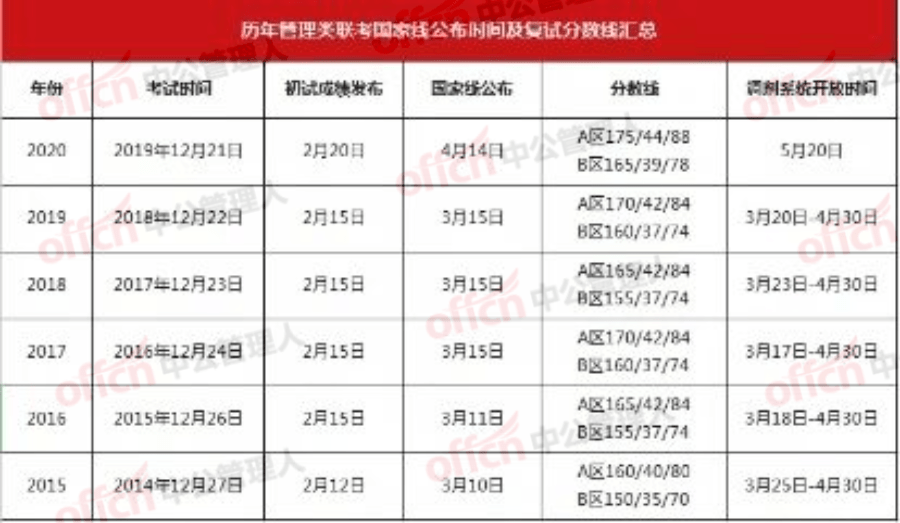 香港码开奖结果分析，KP69.86.57开奖现状解读