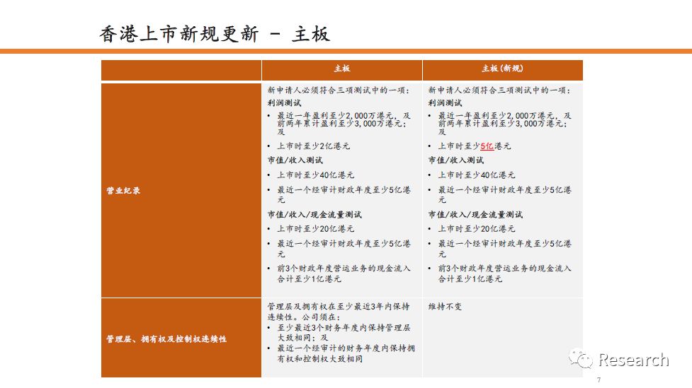 香港正版二四六天天开奖结果解读与实效性策略分析（视频版）警告，涉及违法犯罪问题需注意风险。