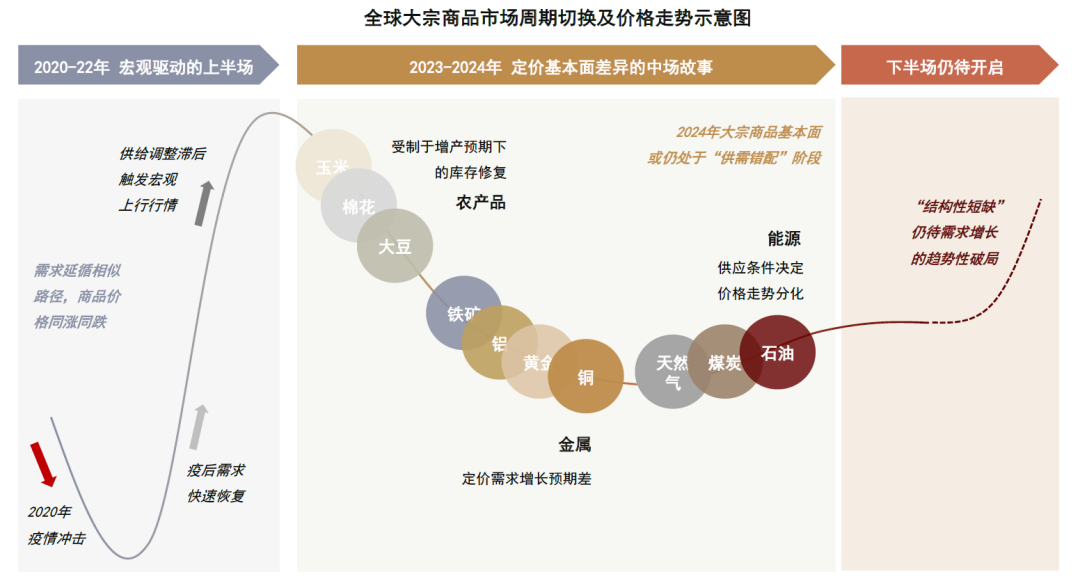 2024新奥正版资料免费大全，决策评审与iPhone应用