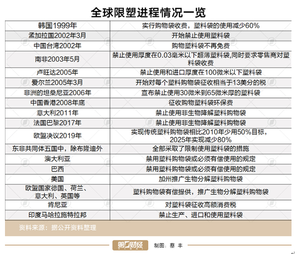 关于新澳天天开奖资料大全的违法犯罪问题探讨，快速问题设计方案揭秘_Prestige55.67.79