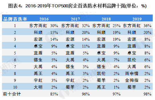 新奥天天免费资料东方心经，定义、实践与经验探索