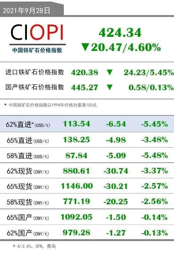 香港正版二四六天天开奖结果——影像版揭秘开奖真相