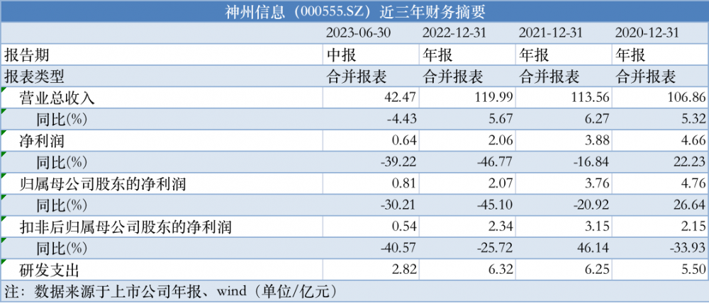 关于新澳2024正版资料的犯罪问题及可靠性执行策略揭秘_LE版更新警告