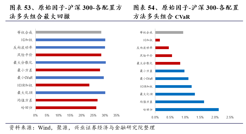 澳门一码精准预测揭秘，实证分析与犯罪警示_移动版揭秘真相揭露风险。