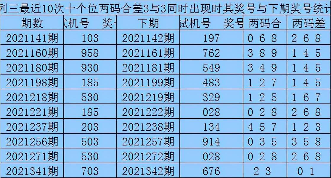 澳门一码一肖一特一中揭秘，犯罪行为的实地分析与数据验证揭秘