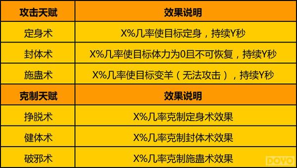 澳门正版免费资料精准分析与状况解析说明