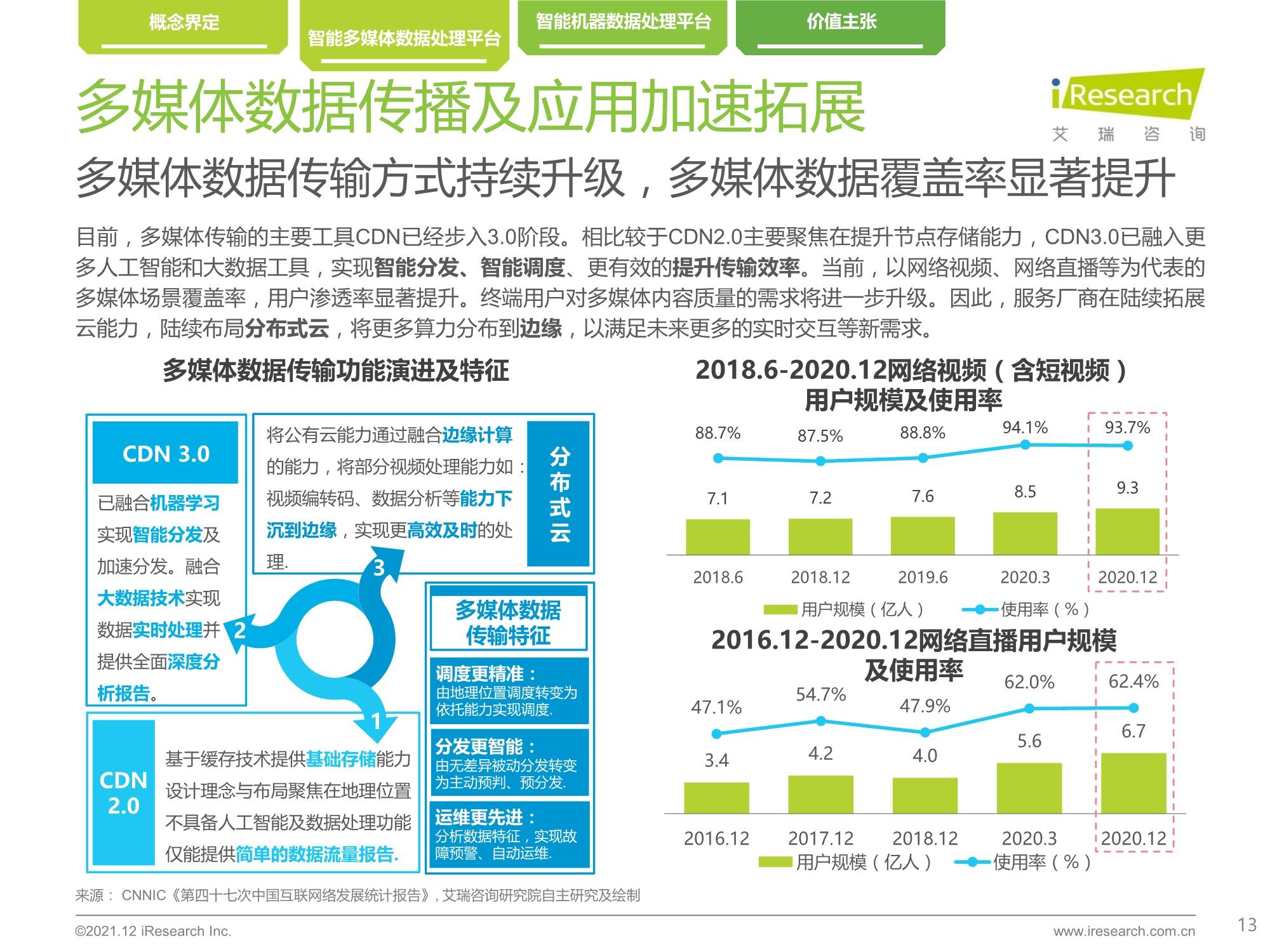 澳门真正最准的免费资料揭秘，数据驱动方案实施背后的风险与挑战