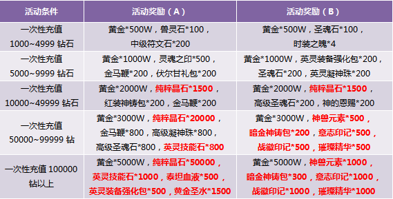 944cc免费资料大全天下，精细化执行设计至尊版详解