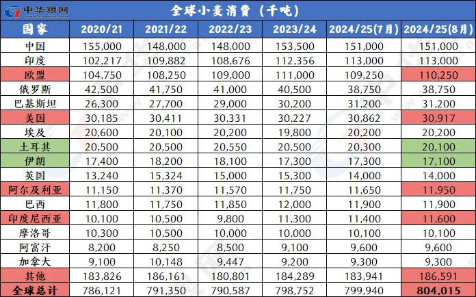 2024正版资料免费大全挂牌上线，最新答案解析详解