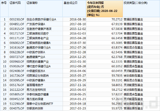 云烟 第114页