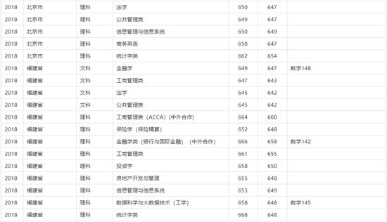 新奥资料统计评估解析说明及macOS版本更新信息