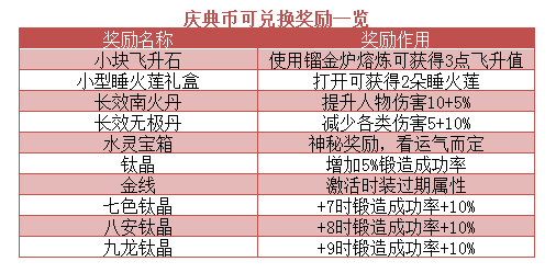 关于MT66.39.36的2024天天彩全年免费资料与具体操作指导，警惕违法犯罪风险！