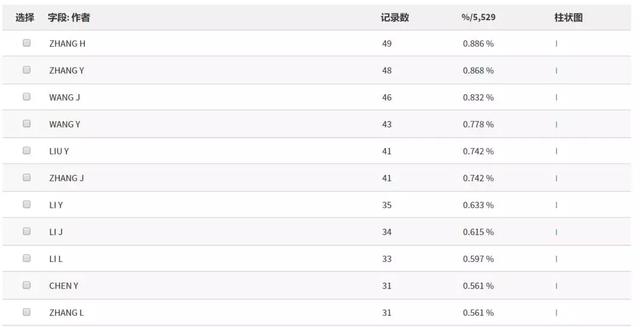 揭秘新奥最新资料与前沿分析解析，V35.56.1 2024展望