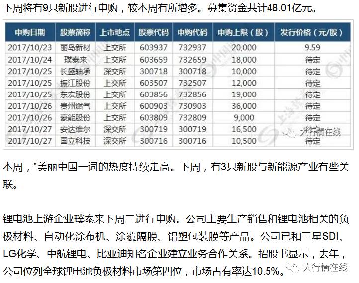 新澳彩票开奖结果查询与实效策略解析，警惕违法犯罪风险