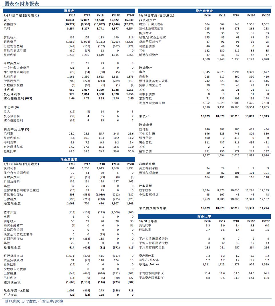 澳门新2024年天天开好彩解读与轻量版功能说明