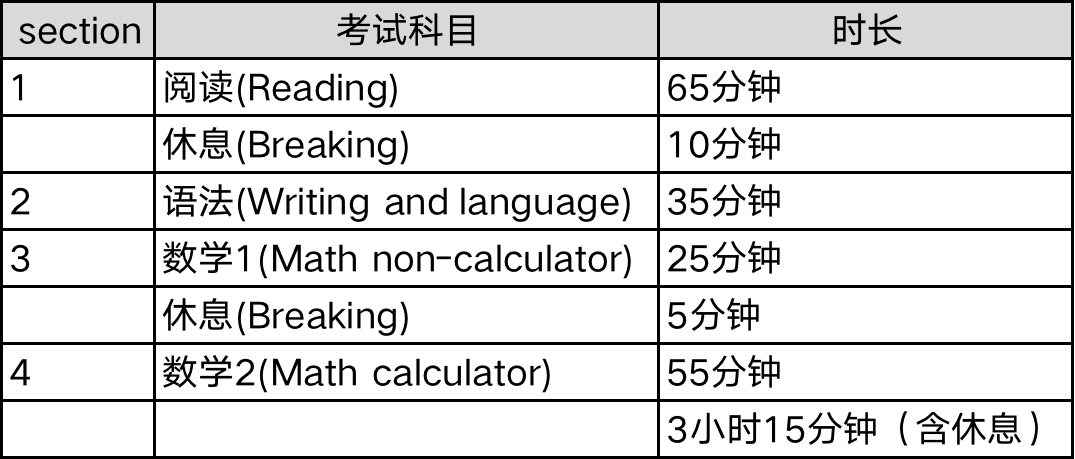 澳门特准码资料