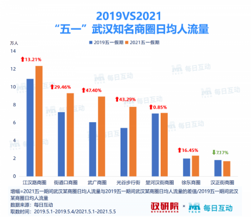 澳门精准资料期期精准，数据整合计划解析与特供版风险警告