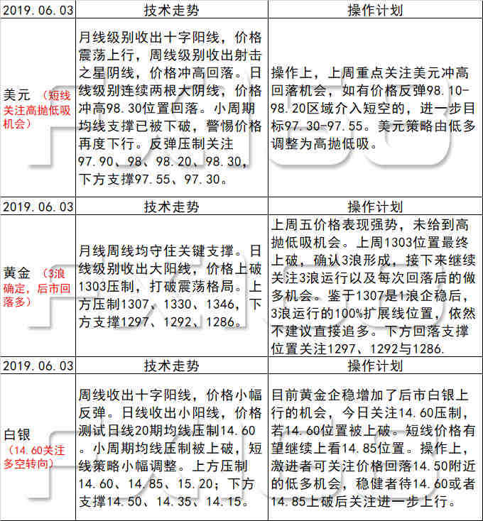 新澳天天开奖资料大全及策略分析，黄金版犯罪警示