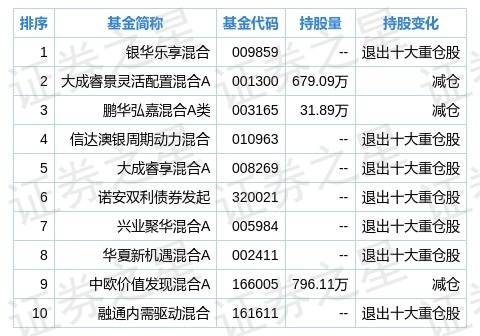 运动版25.1.59，揭秘2024年天天开好彩资料与数据解析