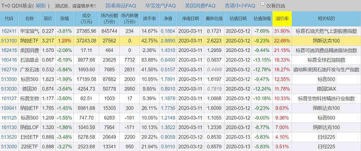 关于澳门最新违法犯罪信息，免费大全与迅捷解答计划的警示标题