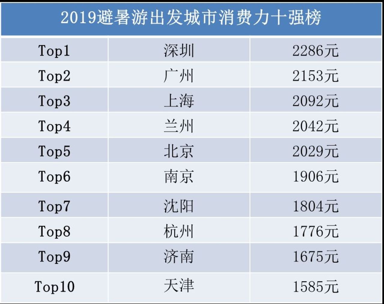 澳门开奖结果数据解析与解读，HD54.4.99版最新资讯