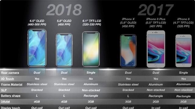 新一代iPhone科技与设计的革新引领未来潮流，最新消息揭秘未来趋势