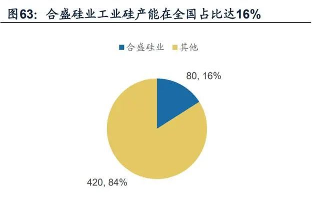 银星能源最新公告解读，战略转型、业务进展及未来展望展望报告