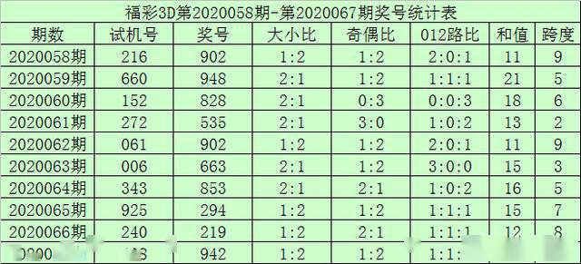 澳门一码精准预测，精选解释与落实指南