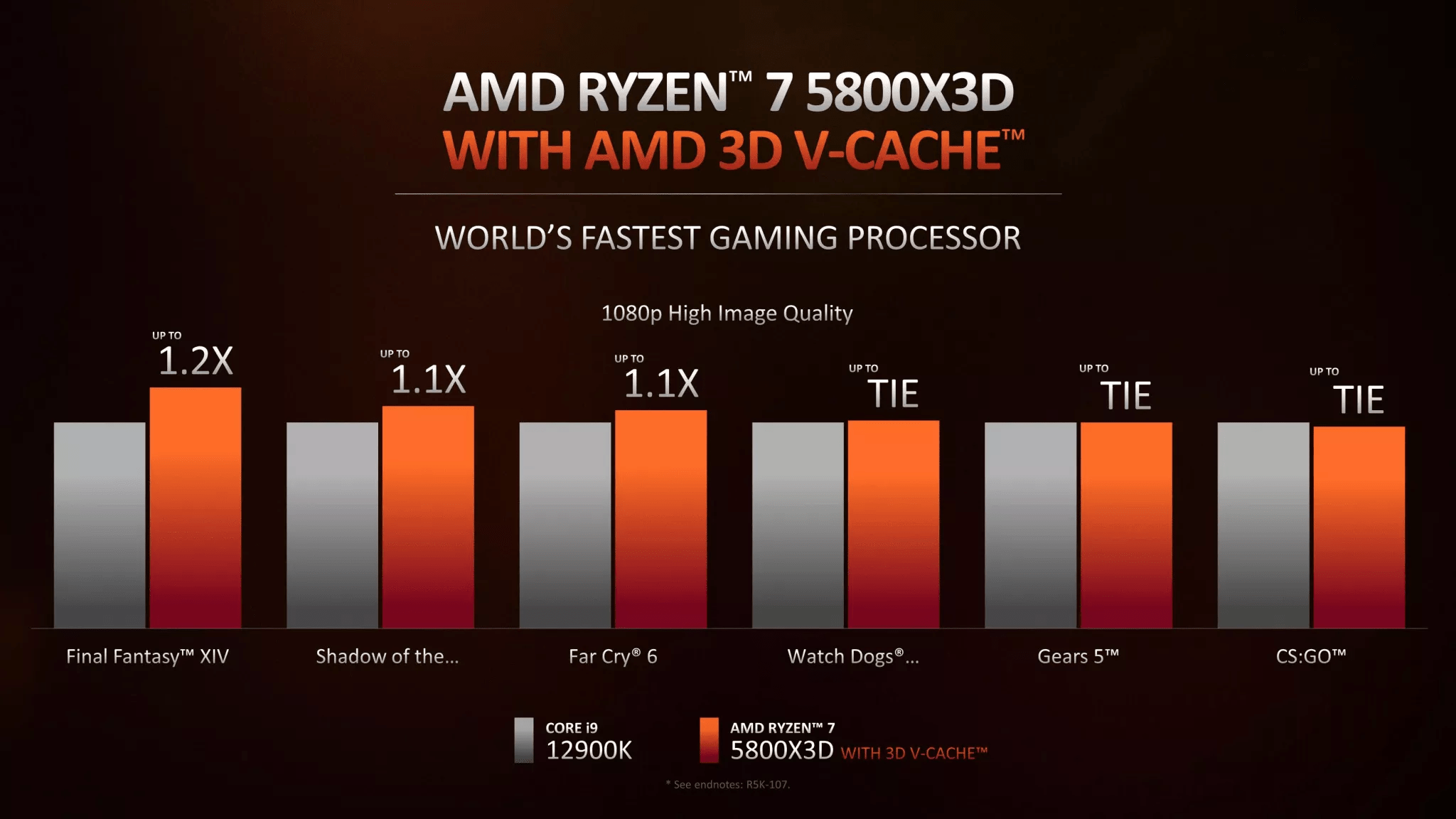 AMD最新Zen处理器的强大表现、未来展望及最新发展