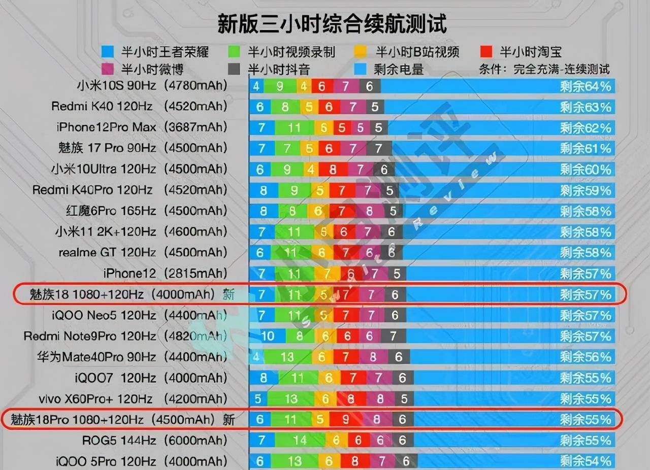 2024全年资料免费大全，准确解释落实，iPhone更新资讯