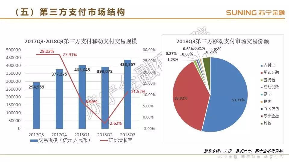 网贷行业最新动态，趋势、监管与未来发展展望