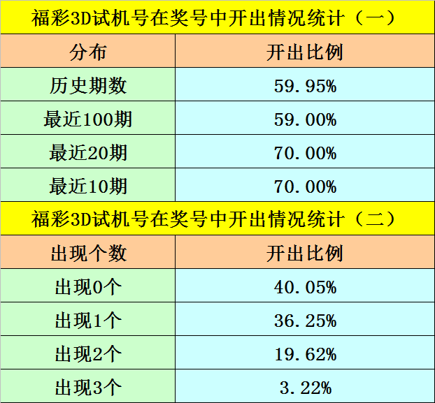 揭秘香港彩票骗局，数据资料背后的犯罪真相