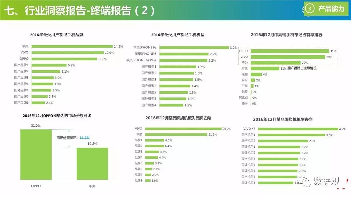 管家婆204年生肖资料详解与数据落实_在线访问68.30.47