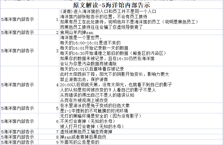 二四六天天免费资料最新结果揭秘与战略版答案解释