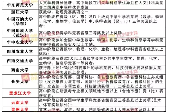 澳门一码一肖预测准确性揭秘，最新热门解答与战略版探讨的犯罪风险。