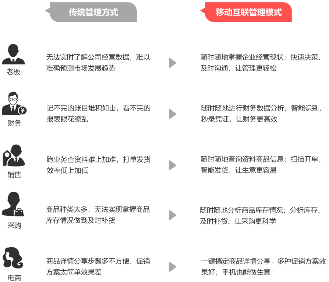 独家揭秘，香港管家婆生肖表动态解读与词语落实详解