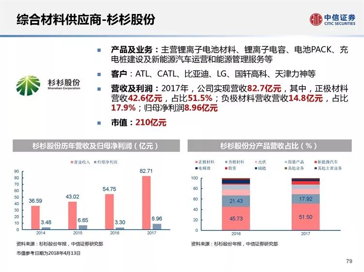 新澳精准资料免费分享平台，时代资料详解与落实_WP最新分享平台