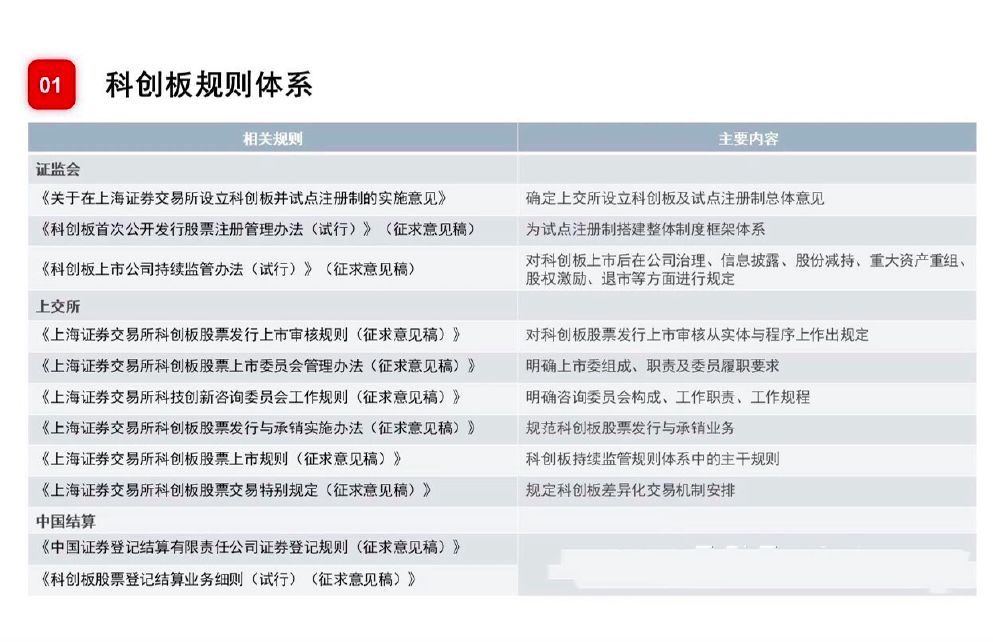 揭秘新奥正版资料，全面解读与免费获取指南