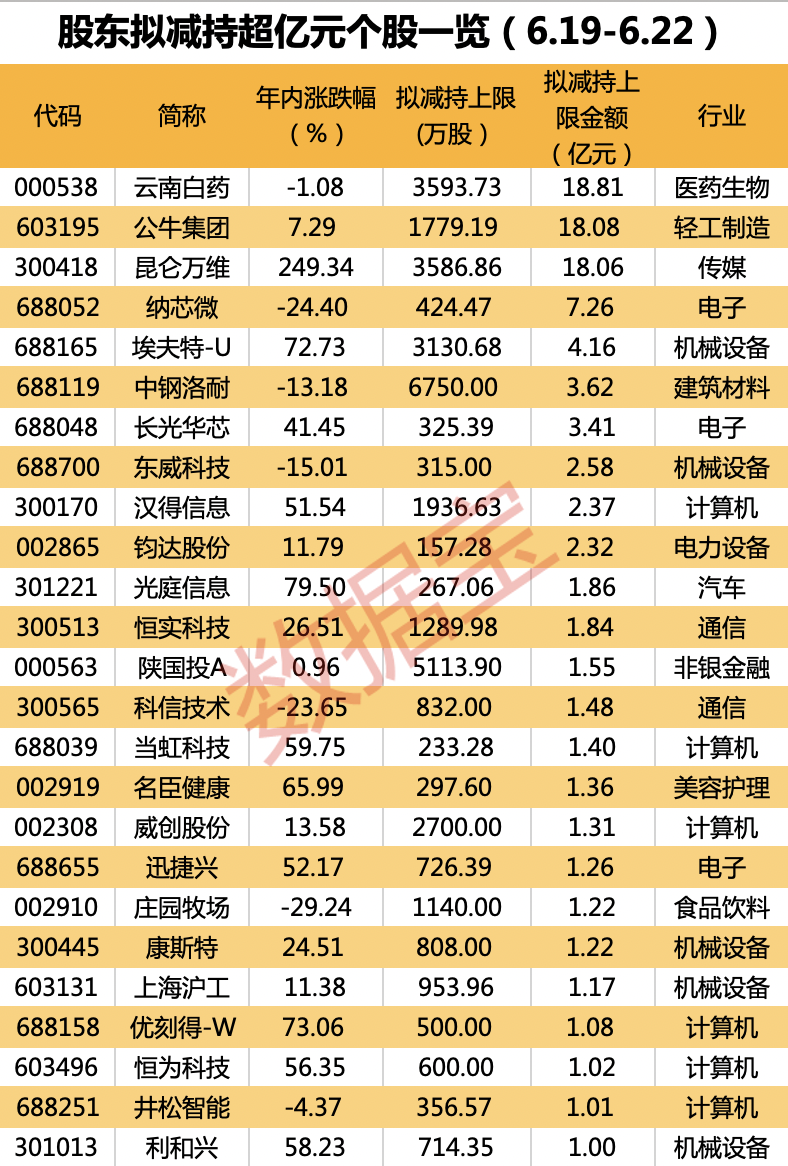 2024新澳资料免费大全最新核心解答及V85.44.4 资讯汇总