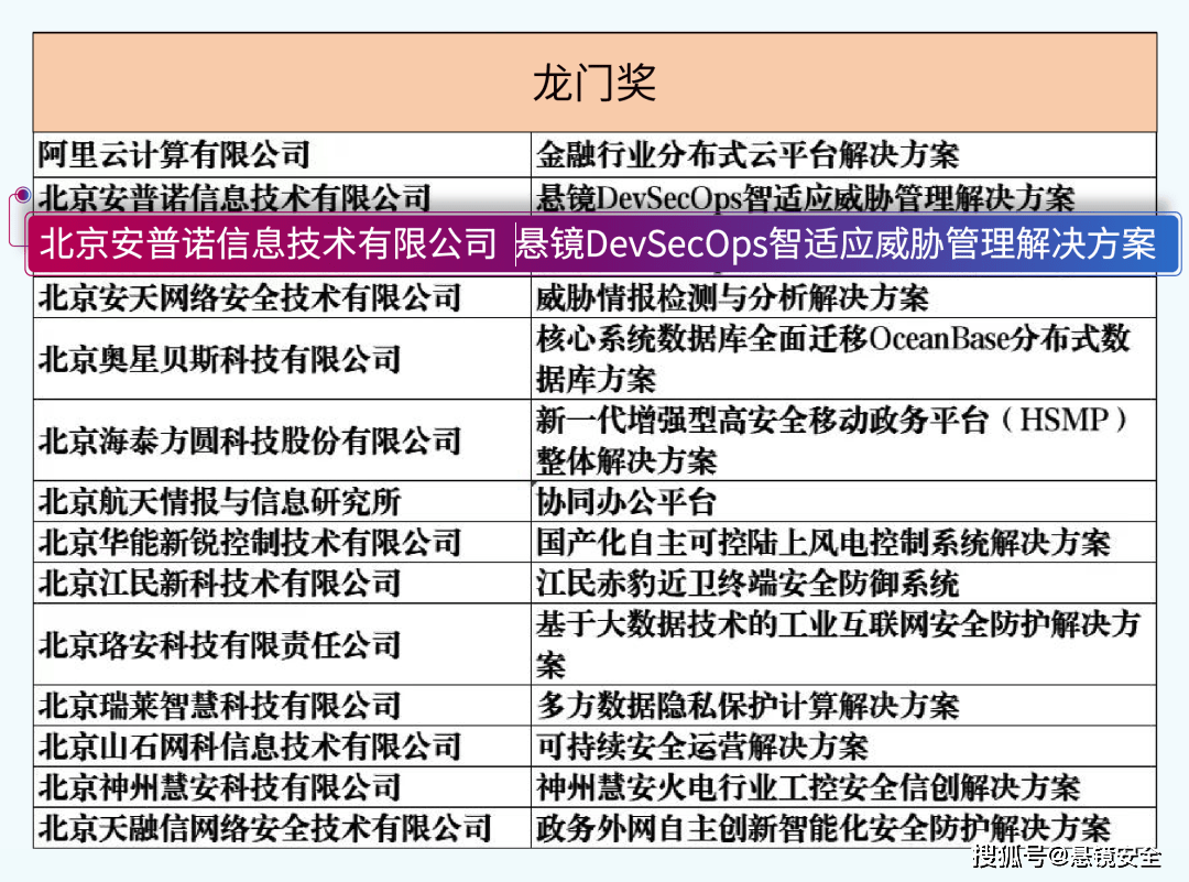 澳门最精准正最精准龙门揭秘，最新核心解答与犯罪真相揭露