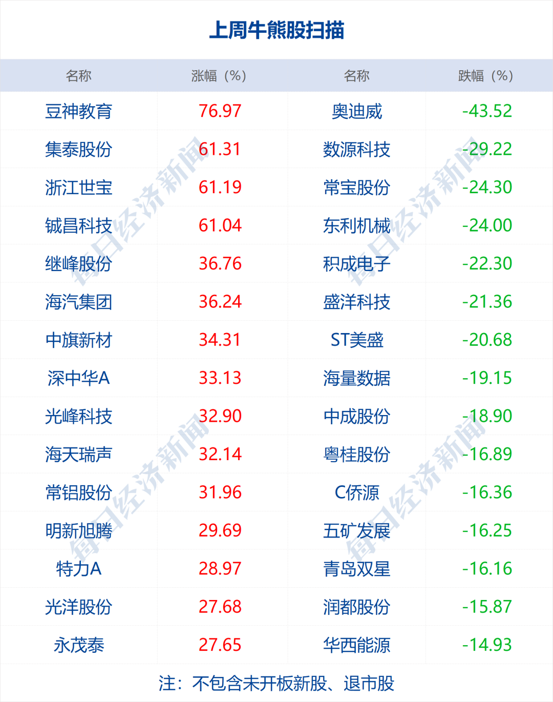 警惕虚假彩票陷阱，揭秘澳门天天彩背后的犯罪真相