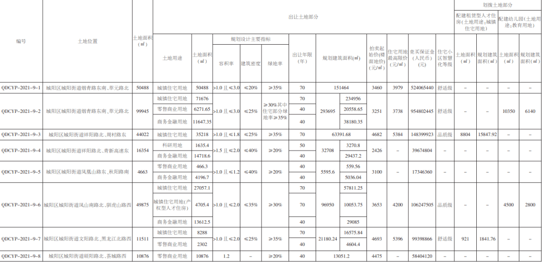 新奥天天免费资料单双特征分析与最新精简版4.65揭秘