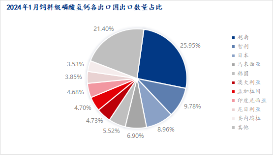 澳彩资料分析与解读，探险版5.36与违法犯罪问题探讨