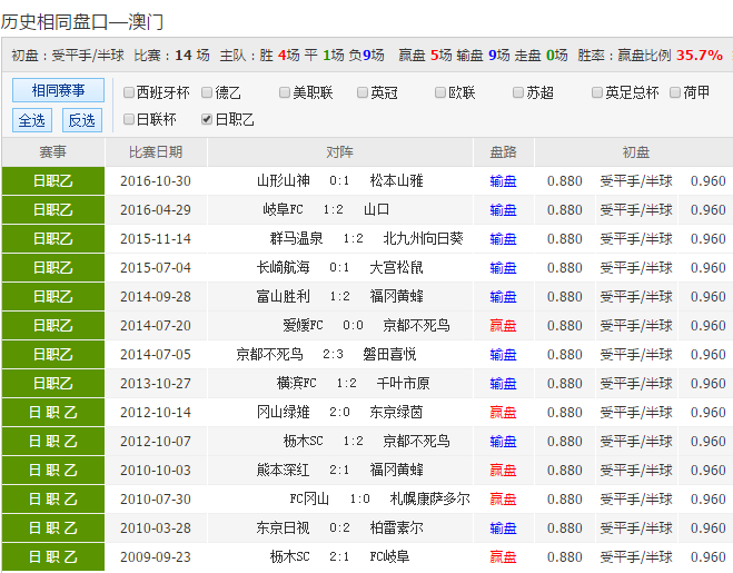 新澳彩发布全新资讯_标准版5.39，揭示违法犯罪问题